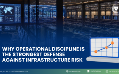 Why Operational Discipline Is the Strongest Defense Against Infrastructure Risk