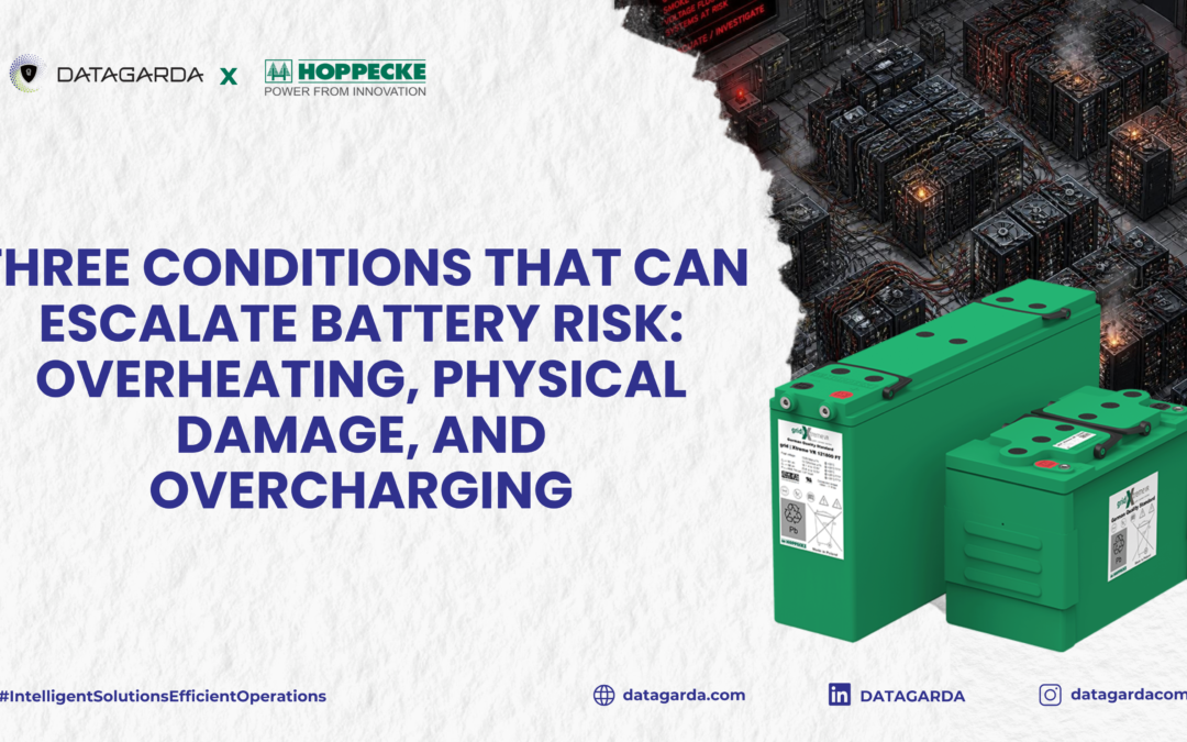 Three Conditions That Can Escalate Battery Risk: Overheating, Physical Damage, and Overcharging